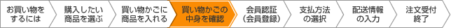お買い物をするには 購入したい商品を選ぶ 買い物かごに商品を入れる 買い物かごの中身を確認 会員認証（会員登録）支払方法の選択 配送情報の入力 注文受付終了