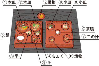 イメージ画像